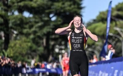 Rust Weltcup
